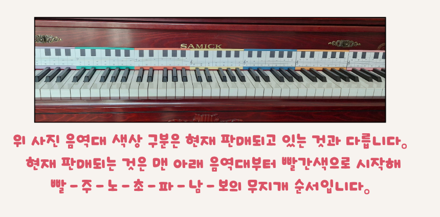 2 건반 계이름 차트 상세페이지 (4).png
