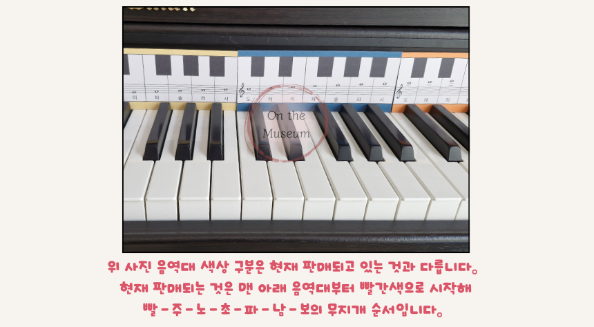 2 건반 계이름 차트 상세페이지 (3).png